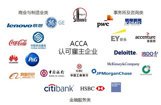 怀卡托大学ACCA