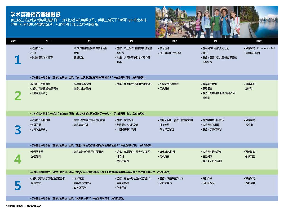 本拿比教育局2016暑期英语培训班