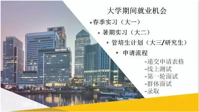 英国签证