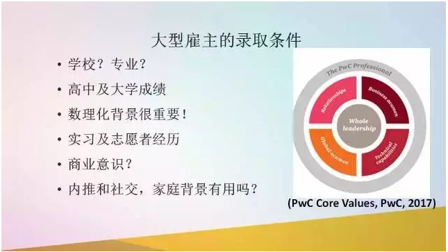 英国签证